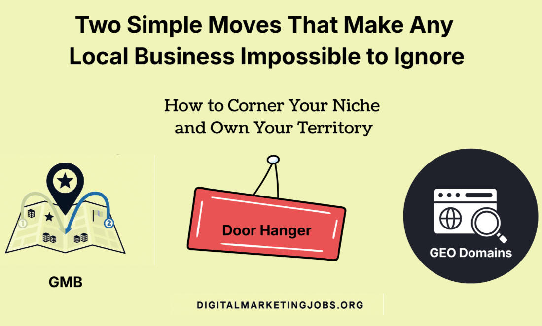 How to use anchoring as a tool to influence customer behavior