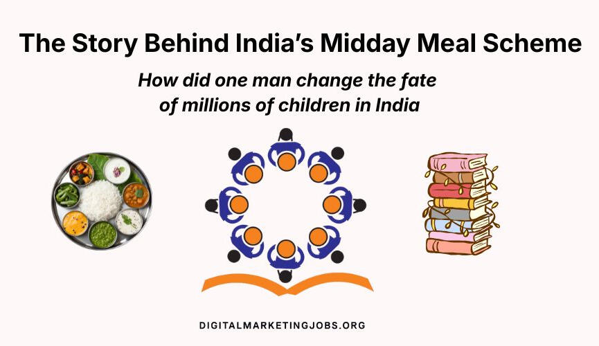 How to use anchoring as a tool to influence customer behavior